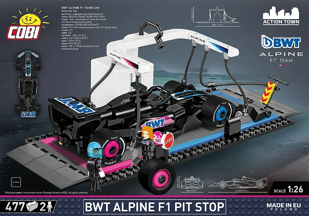 COBI 1685 BWT Alpine F1 Pit Stop