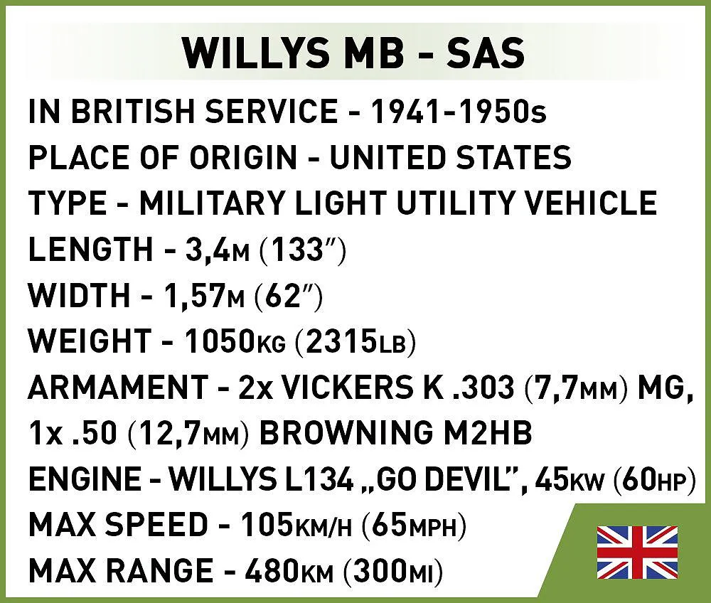COBI 2298 Willys MB-SAS