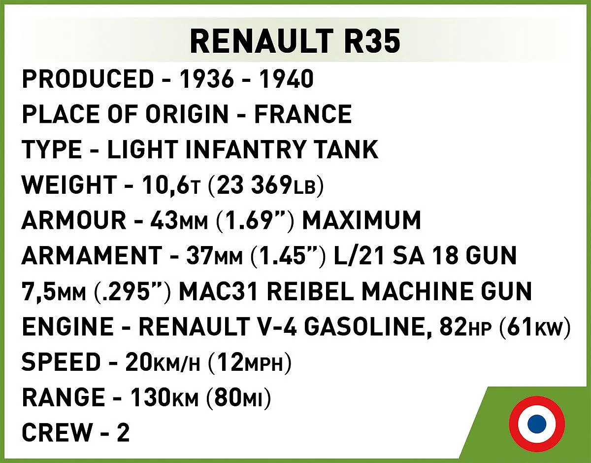 COBI 2740 Renault R35 - Valentine IX - Panzer I