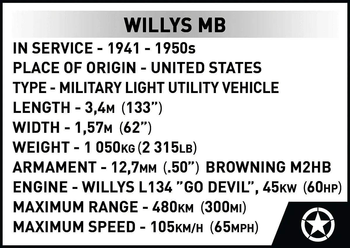 COBI 2805 Willys MB