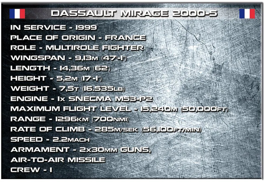 COBI 5801 Mirage 2000-5